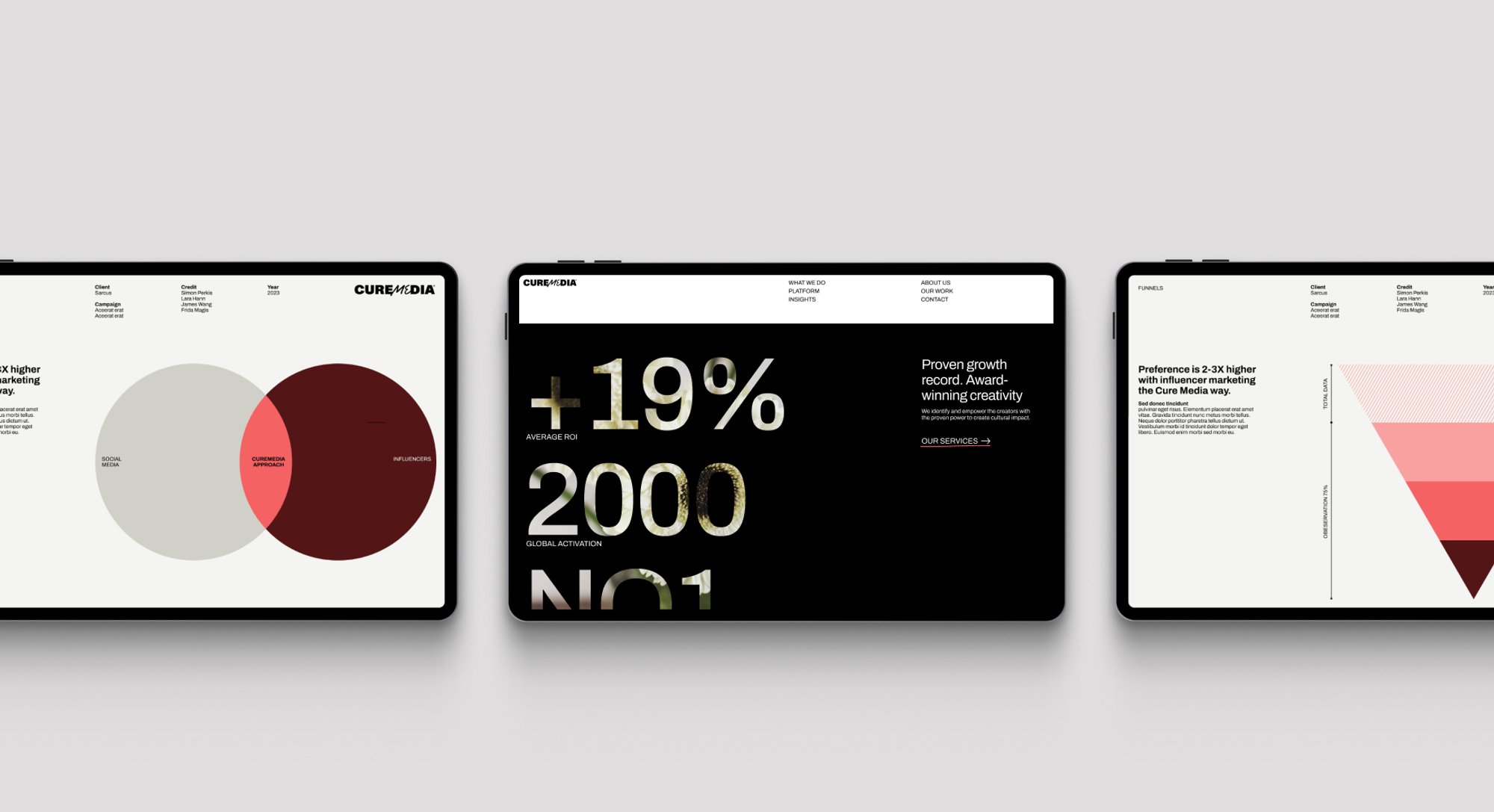 Cure Media website shown on tablets